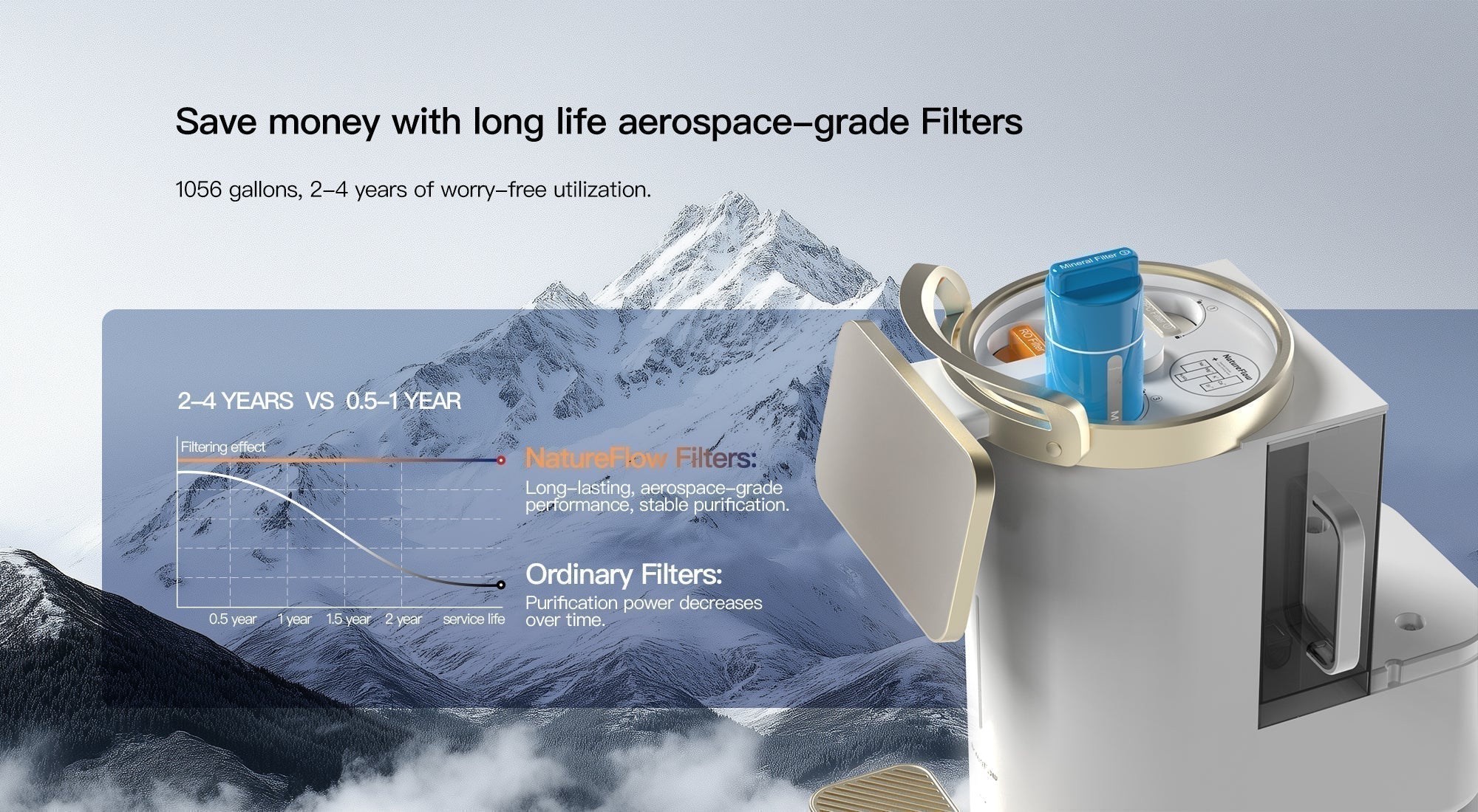 Water Alkaline Mineralization System Installation: Simple Steps for Pure Water