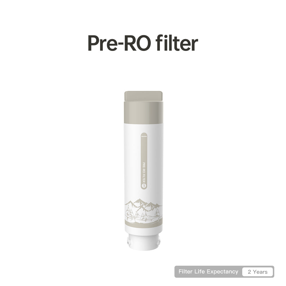 Y6 Filter | Y6 Ultra & Y6 Pro