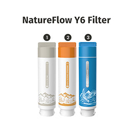 Y6 Filter | Y6 Ultra & Y6 Pro