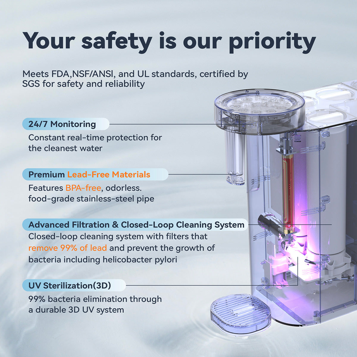 F4-SE|99% Lead Removal|Alkaline Mineral RO System