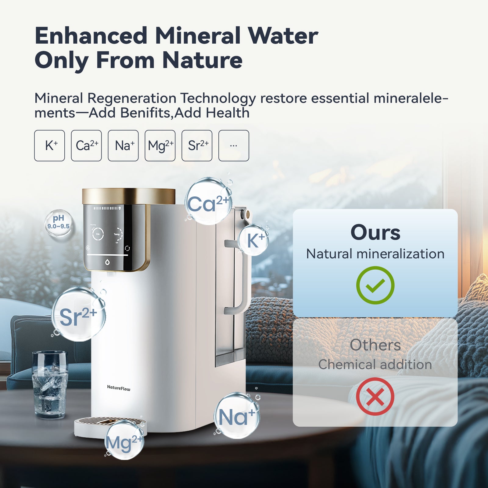 F4|99% Lead Removal|Alkaline Mineral RO System