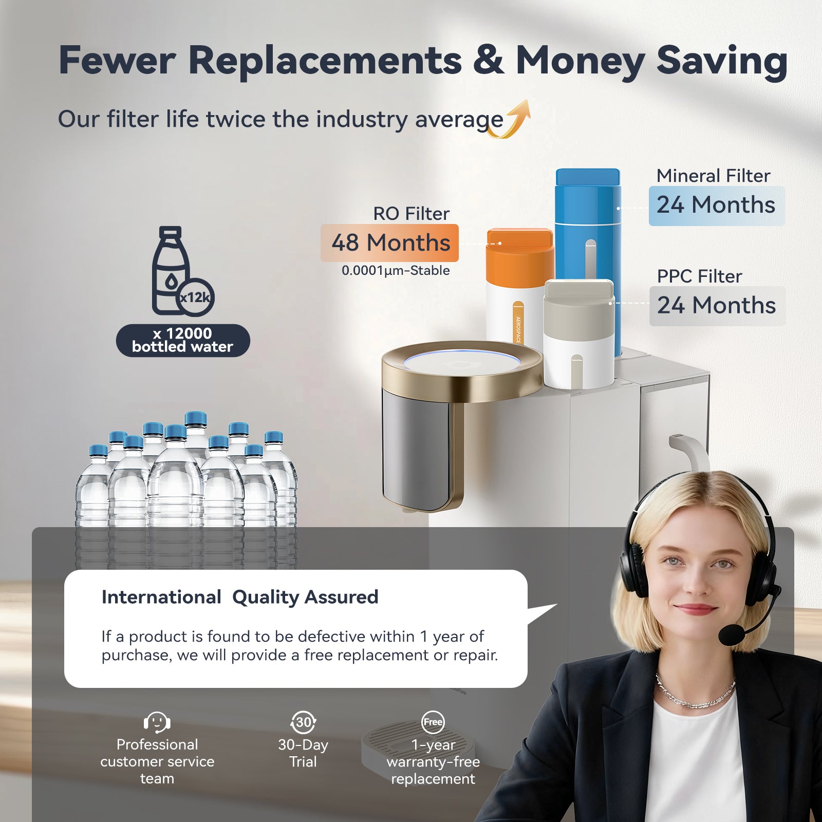 F4 â
Ą |99% Lead Removal|Alkaline Mineral RO System