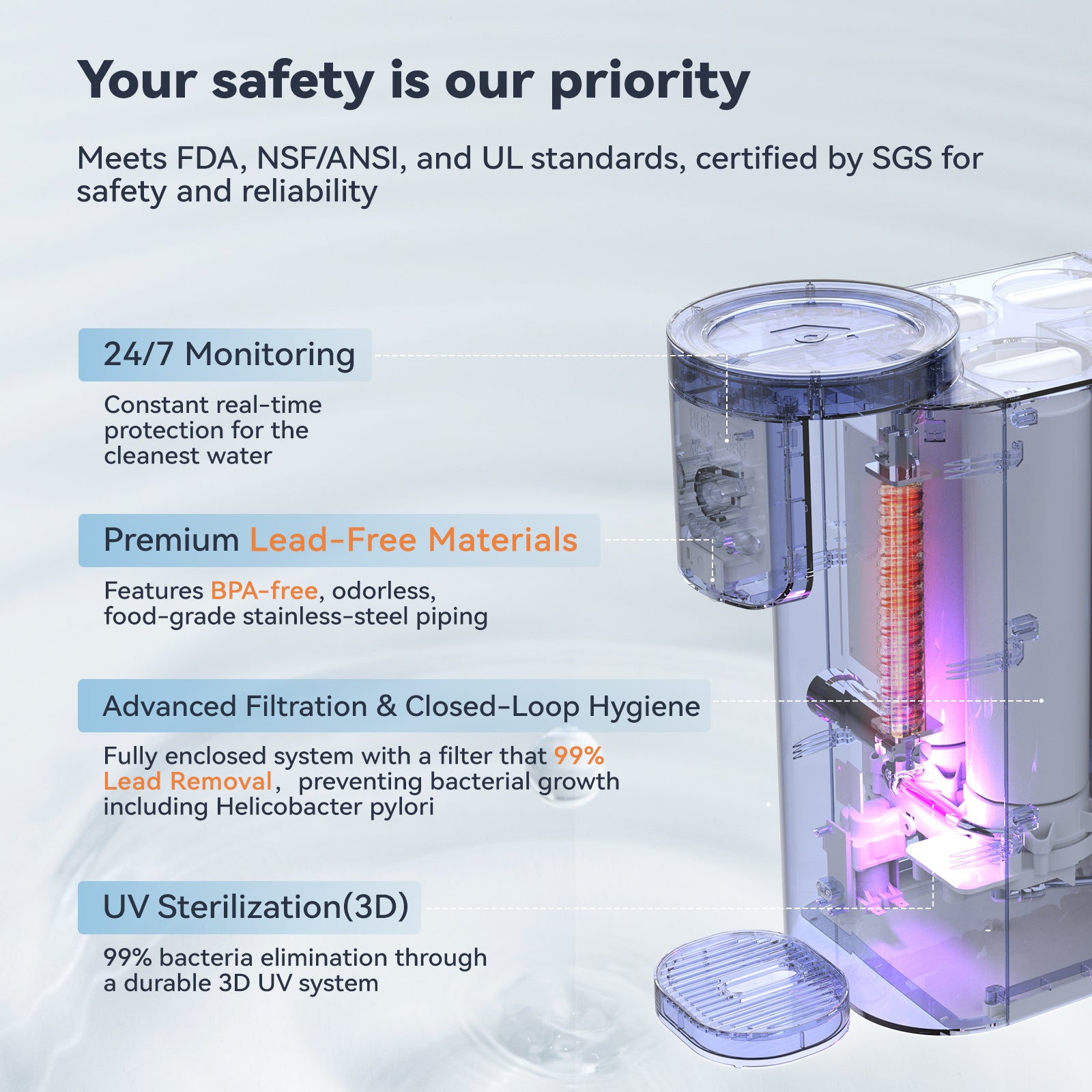 F4|99% Lead Removal|Alkaline Mineral RO System