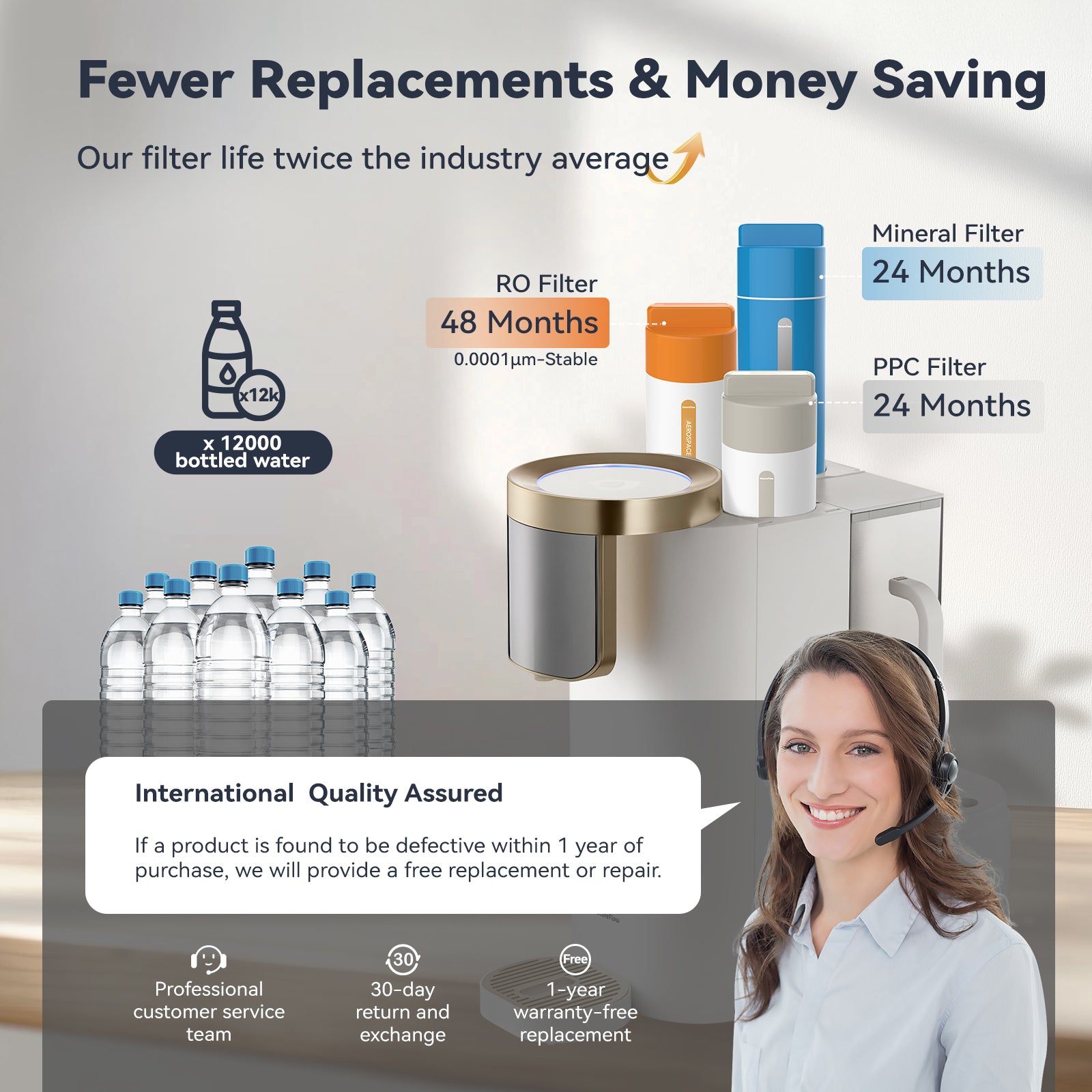 F4 Countertop RO Water Mineralization System | Natural Mineral Alkaline WaterïŒPH 9.5ïŒ| Instant Hot Water Dispenser (5 Temps)|99.9% Lead Removal|Lead-Free & UV Self-Cleaning