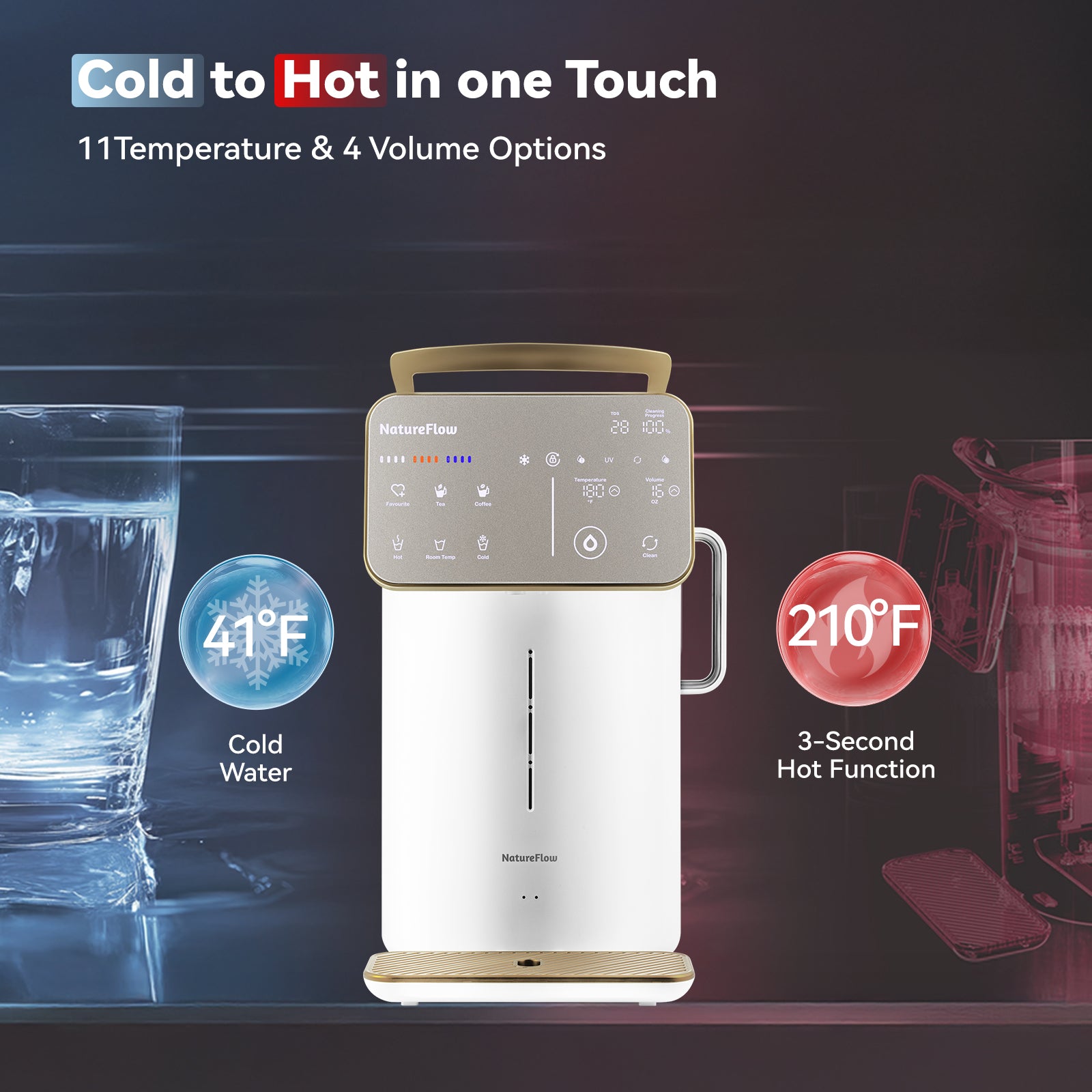 Y6 Ultra|99% Lead Removal |Hot & Cold|Silica Alkaline Mineral RO System