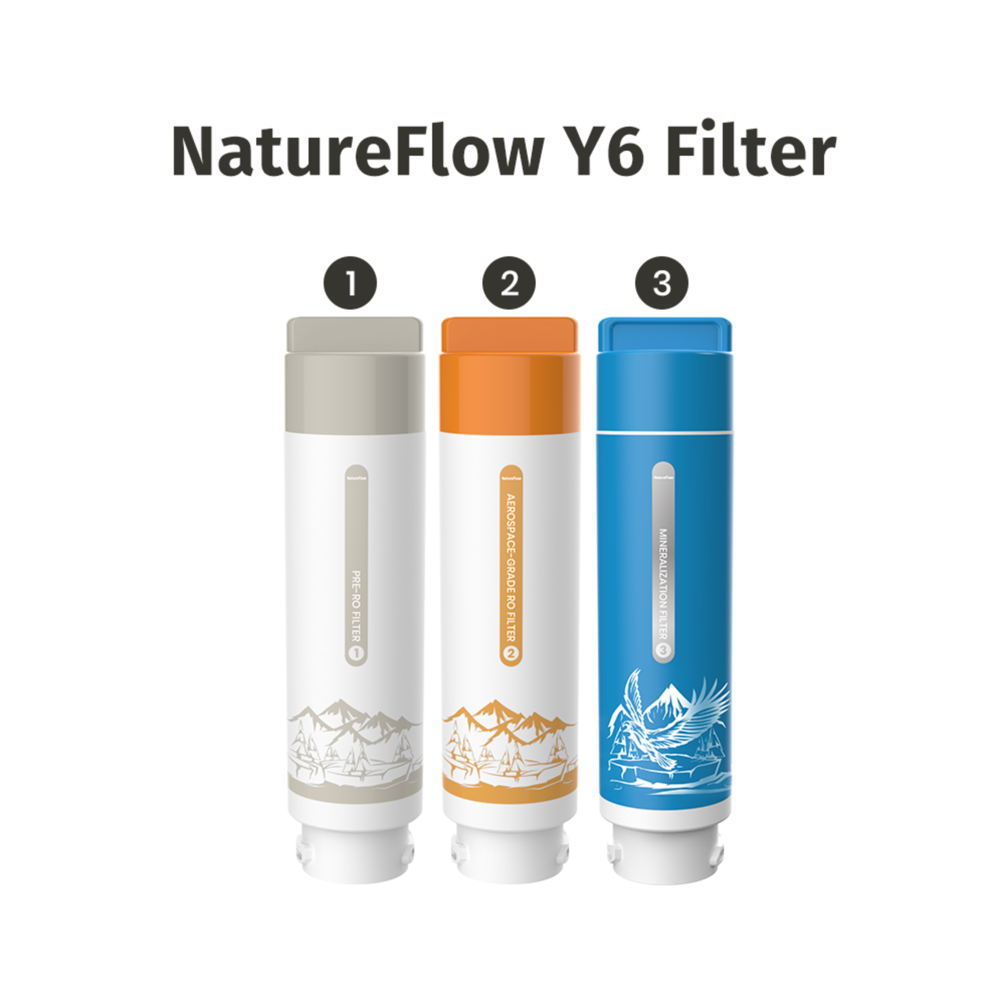 Y6 Filter | Y6 Ultra & Y6 Pro