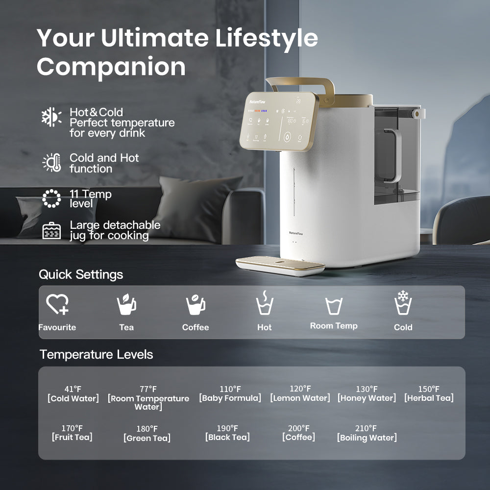 Y6 Ultra|99% Lead Removal |Hot & Cold|Silica Alkaline Mineral RO System