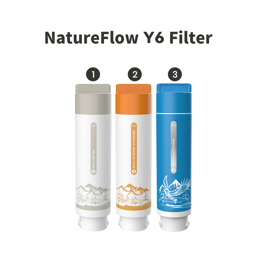 Y6 Filter | Y6 Ultra & Y6 Pro