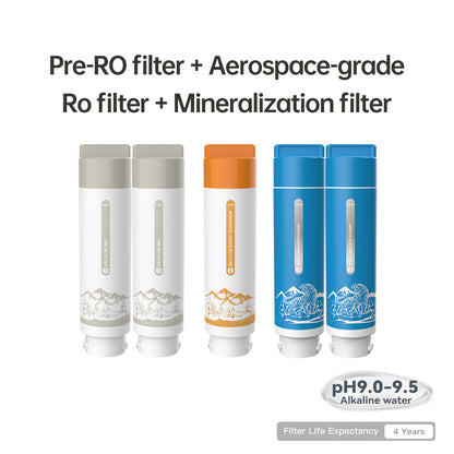 F4 Filter|F4 model