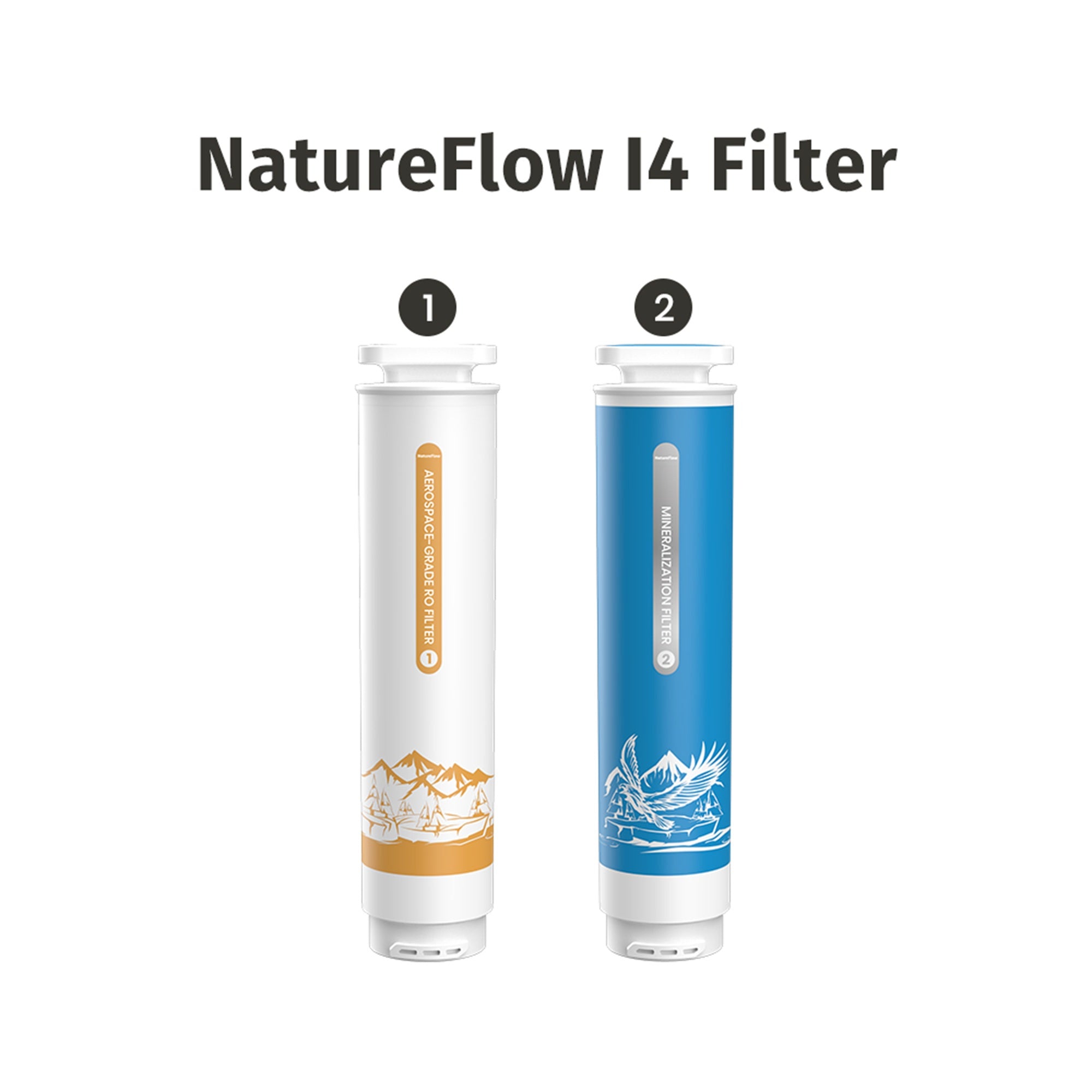 I4 Filter