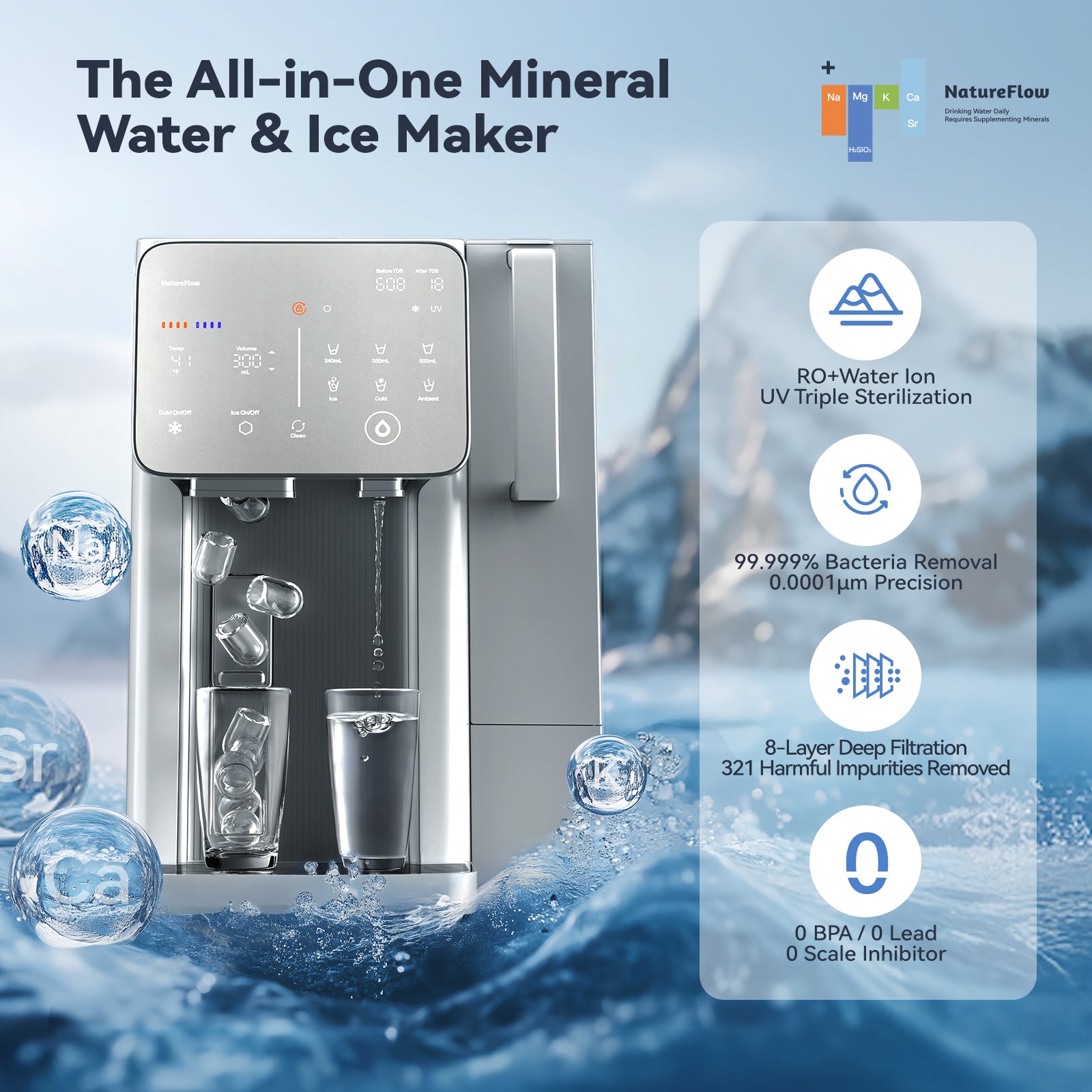 I4: The All-in-One Mineral Water & Ice Maker