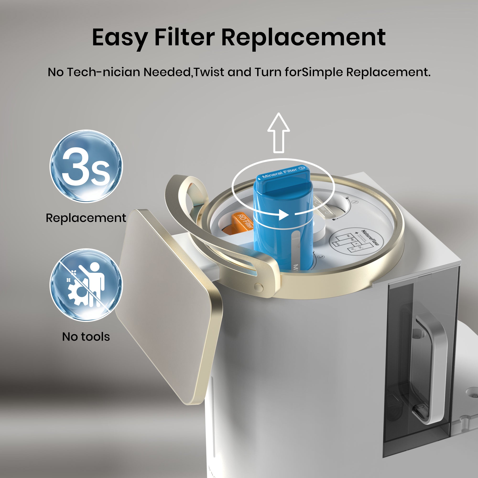 NatureFlow Filter