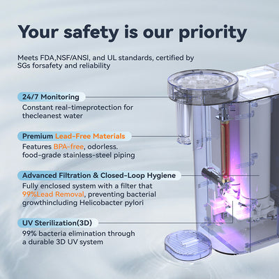 F4-SE|99% Lead Removal|Alkaline Mineral RO System