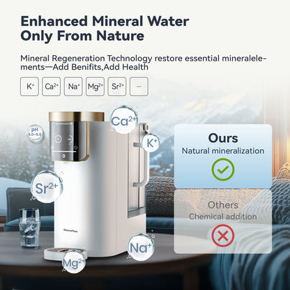 F4 Countertop RO Water Mineralization System | Natural Mineral Alkaline Water（PH 9.5）| Instant Hot Water Dispenser (5 Temps)|99.9% Lead Removal|Lead-Free & UV Self-Cleaning