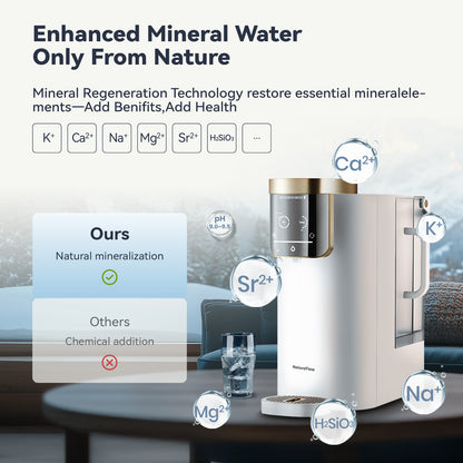 NatureFlow Water Mineralization System – The Ultimate Reverse Osmosis Machine for Purified, Mineral-Rich Water|F4 model