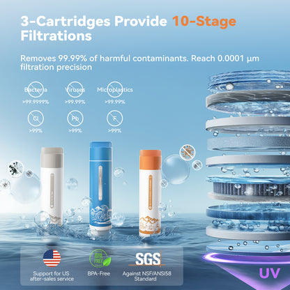 NatureFlow Water Mineralization System – The Ultimate Reverse Osmosis Machine for Purified, Mineral-Rich Water|F4 model