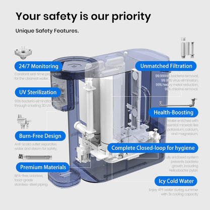 NatureFlow Water Mineralization System – The Ultimate Reverse Osmosis Machine for Purified, Mineral-Rich Water
