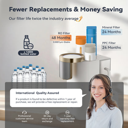 NatureFlow Water Mineralization System – The Ultimate Reverse Osmosis Machine for Purified, Mineral-Rich Water|F4 model