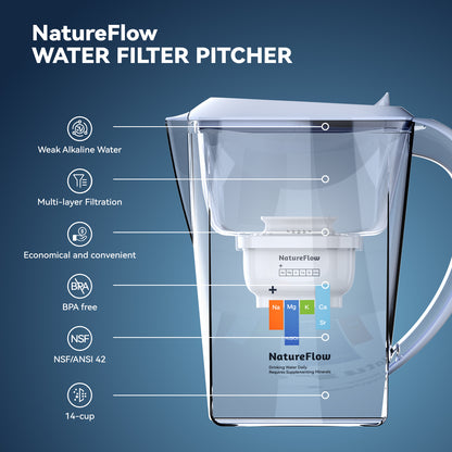 NatureFlow Water Filter Pitcher
