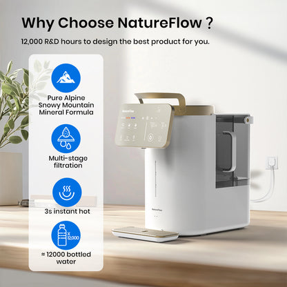 Crisp Alpine Mineral Formula | Cold & Hot | 11 Temp Level | Alkaline | NatureFlow Y6