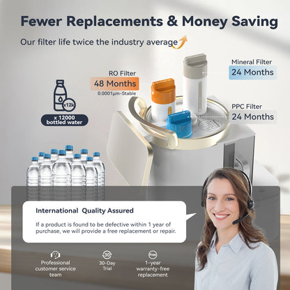 Y6 Ultra|99% Lead Removal |Hot & Cold|Silica Alkaline Mineral RO System